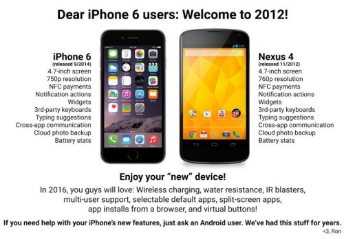 iPhone 6 vs Nexus 4